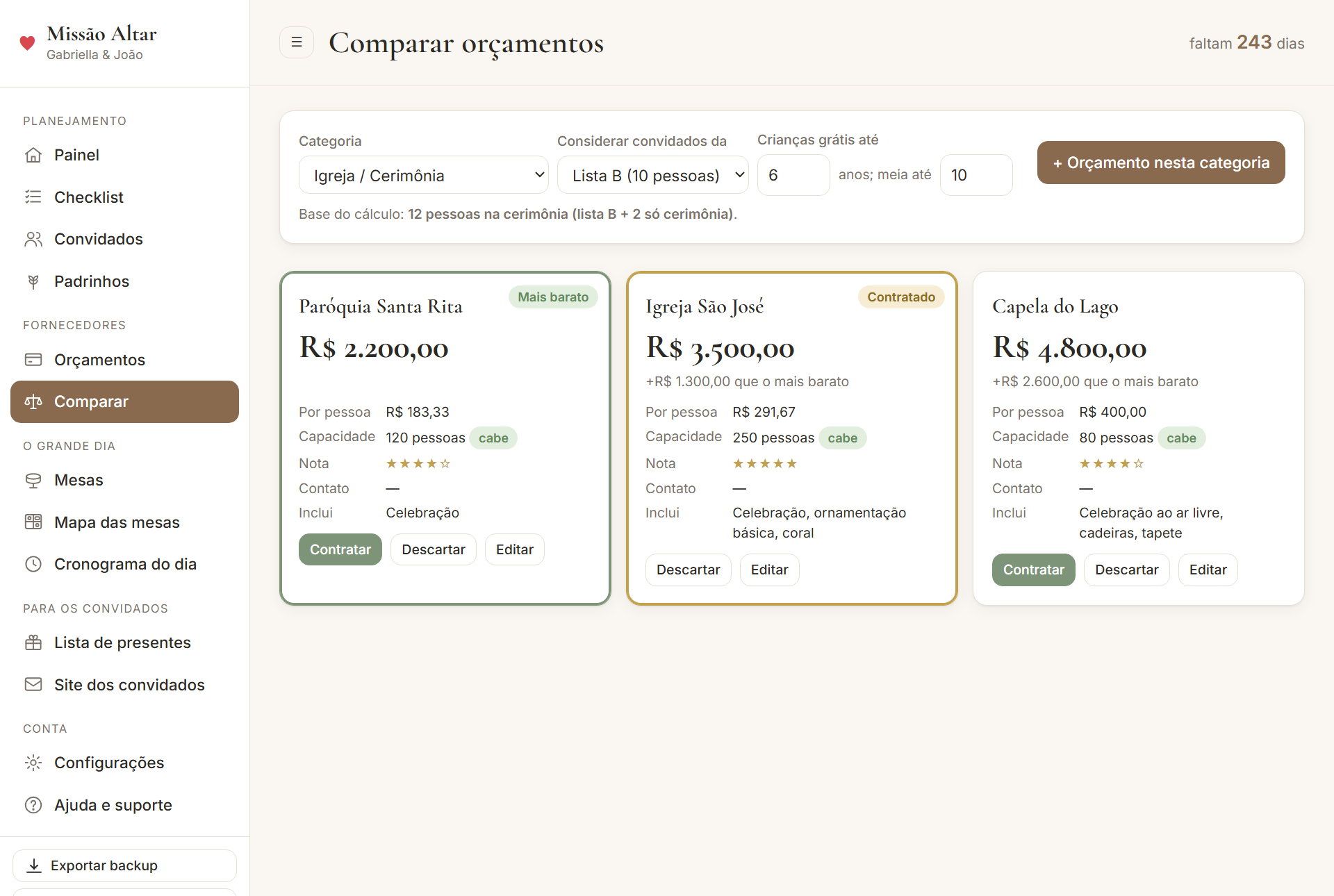 Comparação de orçamentos de igrejas lado a lado